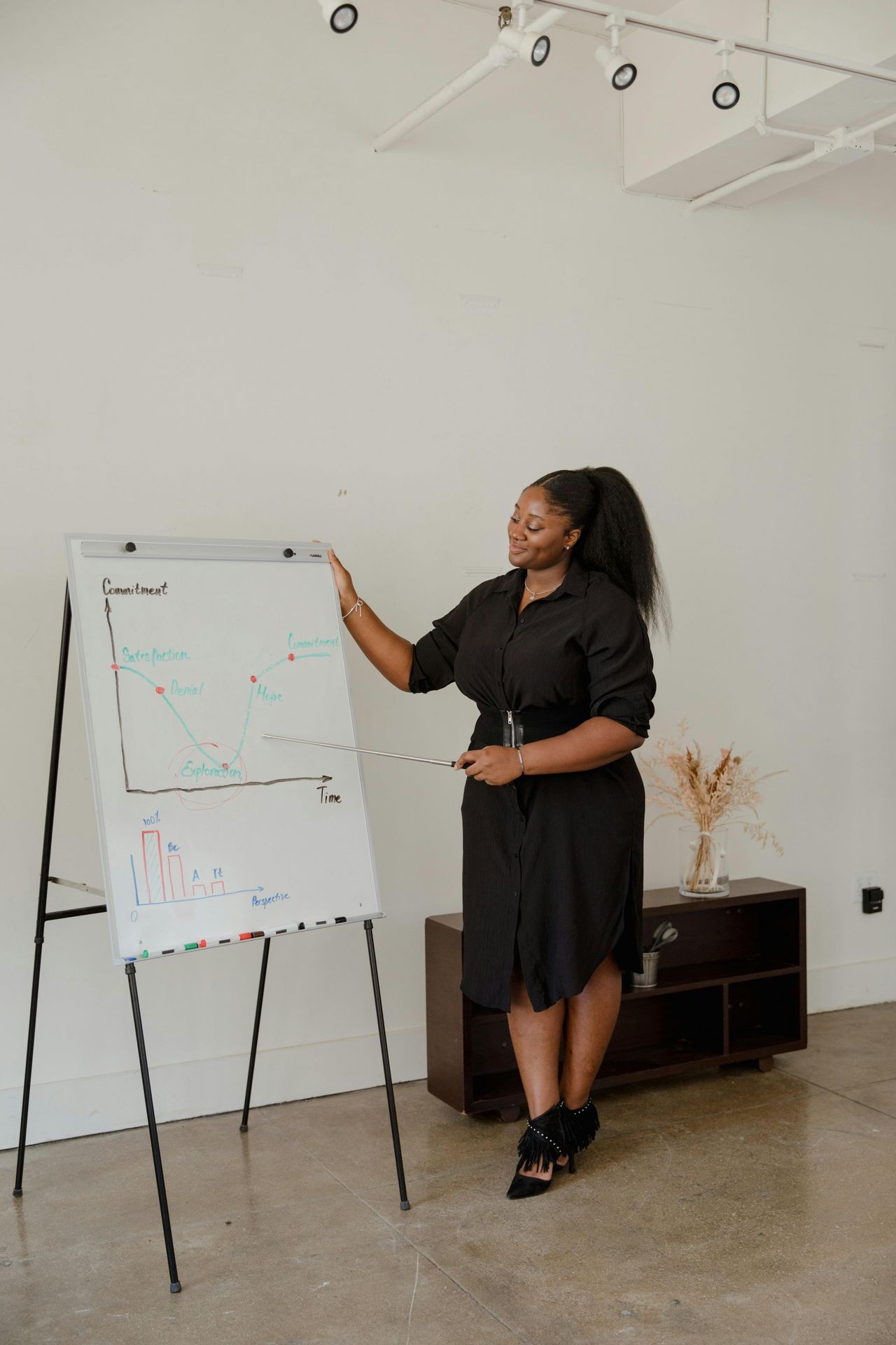 "A professional business consultant in a black dress presenting a capital campaign strategy on a whiteboard. She points to a growth chart illustrating commitment, exploration, and financial projections. The modern office setting emphasizes strategic planning, nonprofit fundraising, and business development."